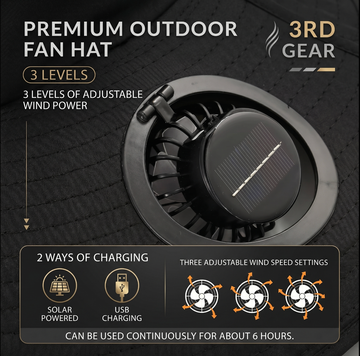 Solar Fan Hat